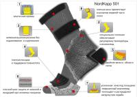 501 зоны.800x600